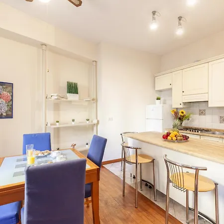 Hostly - Trieste Rome